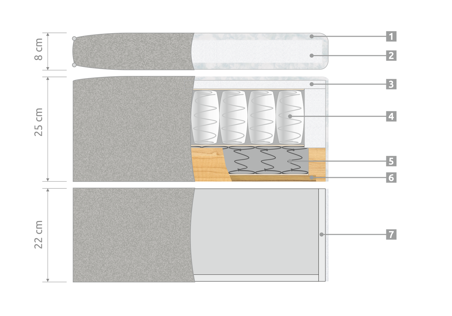 Elsa förvaringssäng