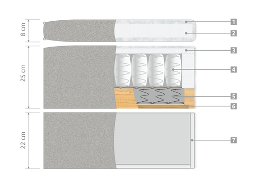 Cama con almacenaje Elsa