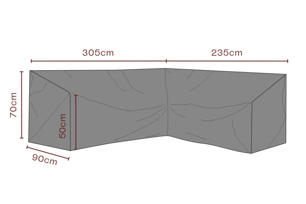 Protección de muebles brafab