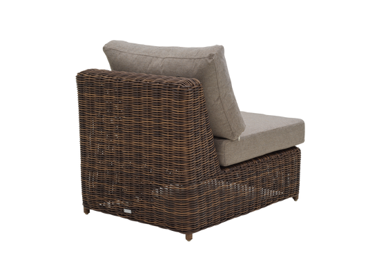 Glendon Mittdel - Dark Brown/Soft Moose, Rustic/Beige, Rustik/Sand - bild 13 [brafab-src:https://www.brafab.se/storage/1CF8B9DF7553727C53FB9F18C4610A44F463D65E5C12D7DE45D45DF738918984/4c68b5a761bd4356a38bd1a115960034/png/media/0a879003603c4747818f6ca4b8b963b0/Glendon%203644-66-296_2.png]